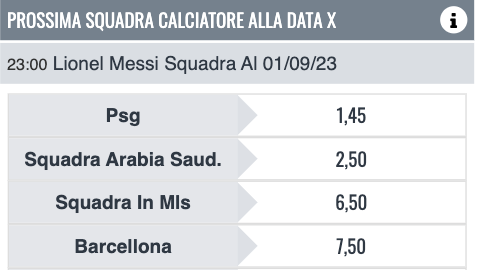 scommesse calciomercato