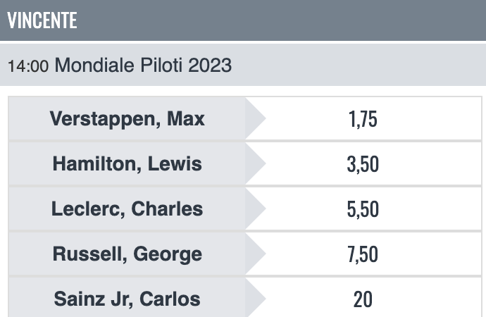 scommesse sportive snai antepost