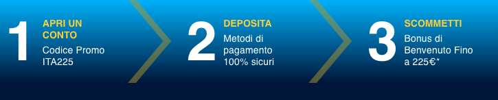 scommesse william hill