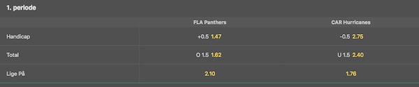 Bet365 1. periode sportsvæddemål Florida Panthers vs. Carolina Hurricanes