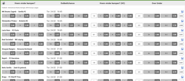 Cashpoint Europa League odds