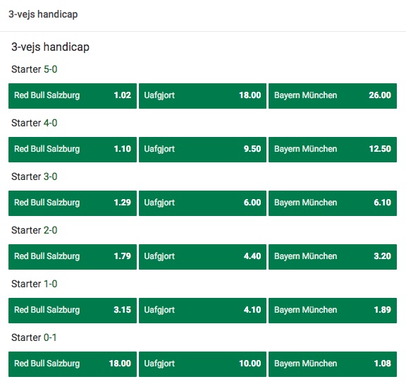 Unibet 3 vjes handicap menu Salzburg vs. FC Bayern