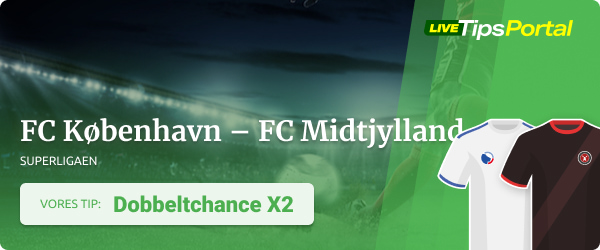 FCK vs. FCM odds tip Superligaen 2022/23