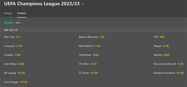 Bet365 Champions League odds