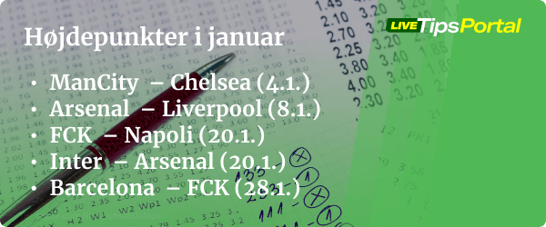 Højdepunkter i januar