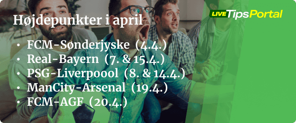 Højdepunkter i april