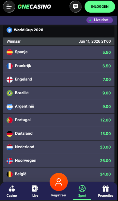 onecasino wk odds 