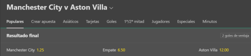 Pronostico Manchester City vs Aston Villa