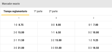 pronostico athletic club vs barcelona
