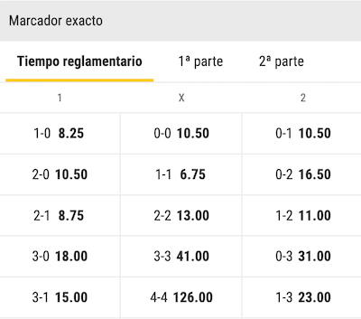 resultado exacto real madrid vs barcelona de liga