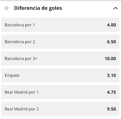 barcelona vs real madrid pronostico copa del rey