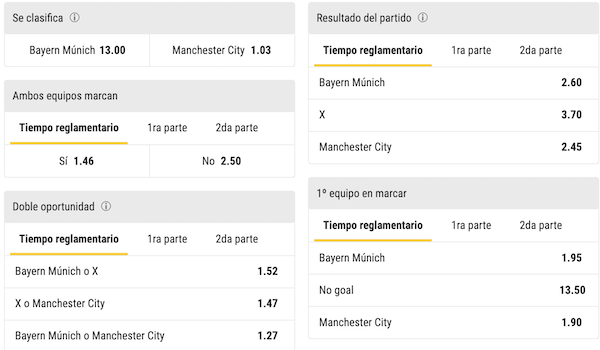 Manchester city vs bayern munich pronostico