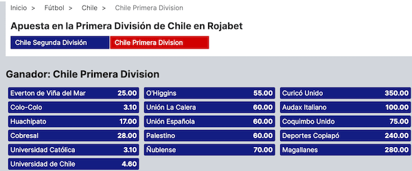 ejemplo de apuestas a largo plazo