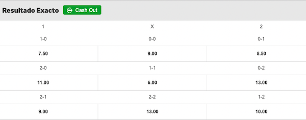 Pronósticos Deportivos Exactos