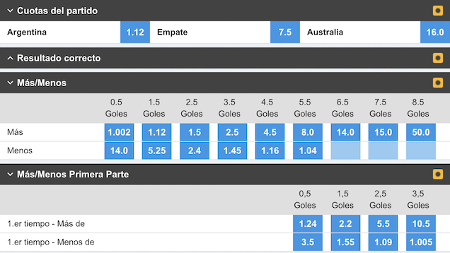 argentina vs australia pronostico