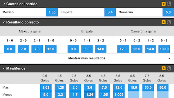 mexico vs camerun pronostico