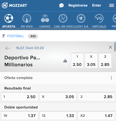 deportivo pasto vs millonarios pronostico