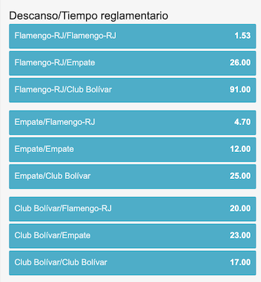 ejemplo de apuestas al descanso final del partido