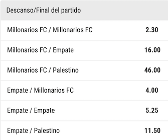 ejemplo de apuestas al descanso final del partido