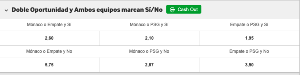 monaco vs psg apuestas y cuotas 18-12.