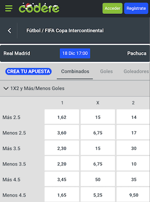 pronostico madrid vs pachuca