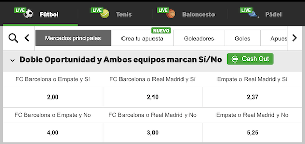 pronostico barcelona vs real madrid