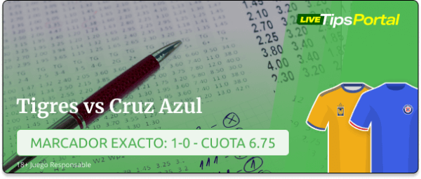 tigres vs cruz azul: pronostico al marcador exacto.