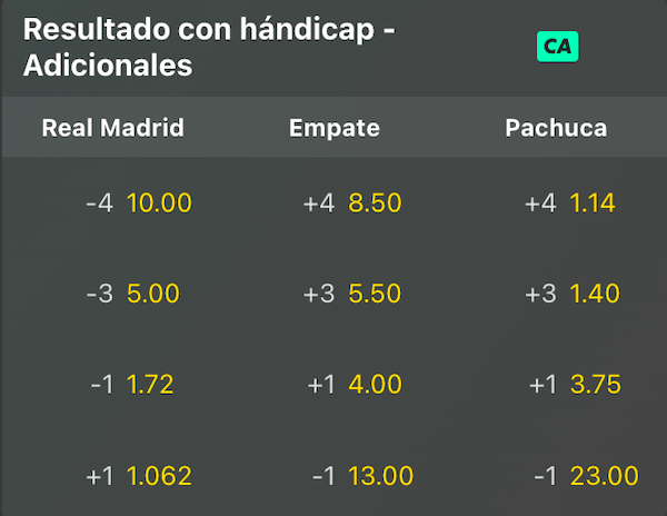 pronostico real madrid vs pachuca