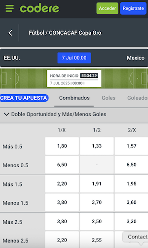 pronostico estados unidos vs mexico