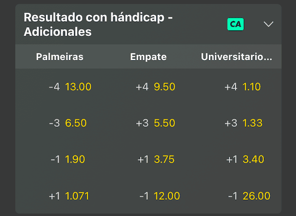 pronostico y apuestas palmeiras vs universitario 
