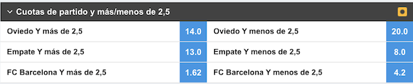 pronostico real oviedo vs barcelona