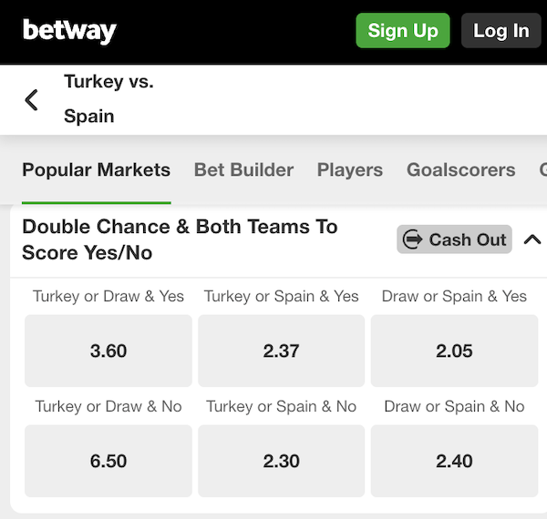 pronostico y apuestas turquia vs españa