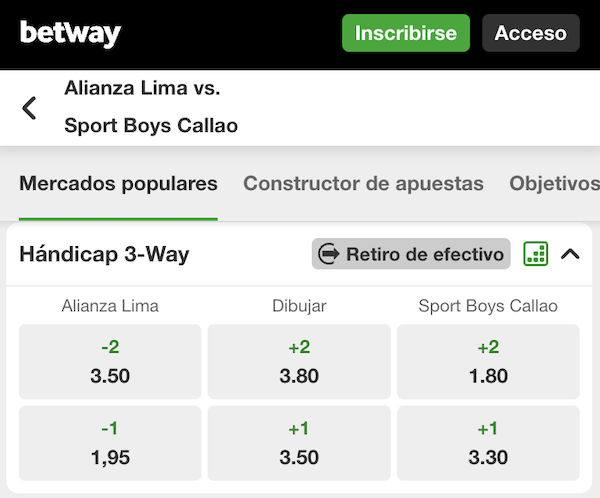 pronostico y apuestas alianza lima vs sport boys