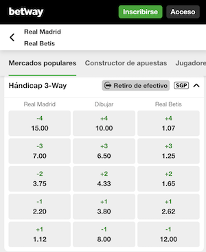 pronostico y apuestas real madrid vs betis