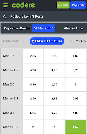pronostico y apuestas deportivo garcilaso vs alianza lima
