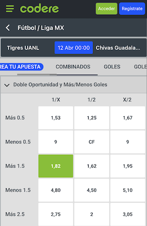 pronostico y apuestas tigres vs chivas