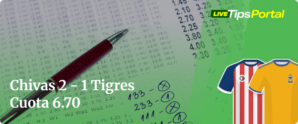 chivas vs tigres: apuestas al marcador exacto.