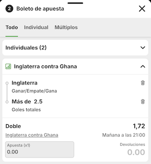 pronostico y apuestas inglaterra vs ghana