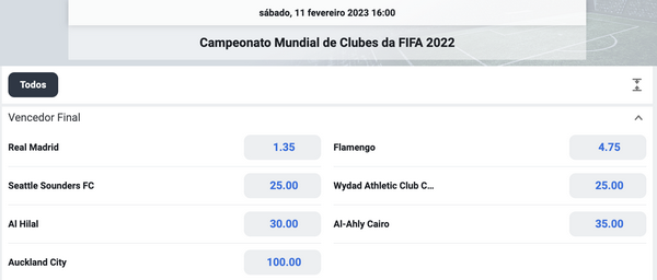 Odds Betano Mundial de Clubes FIFA 2022