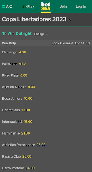 Odds para o vencedor da Copa Libertadores 2023 na Bet365