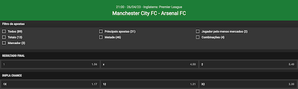 Manchester City x Arsenal - Apostas na Brazino 777