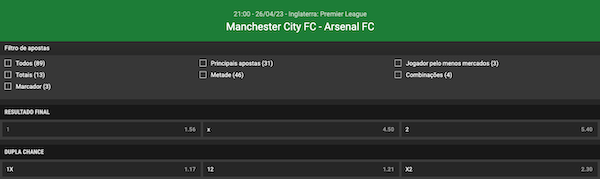 Palpite Arsenal x Manchester City - Premier League 2023