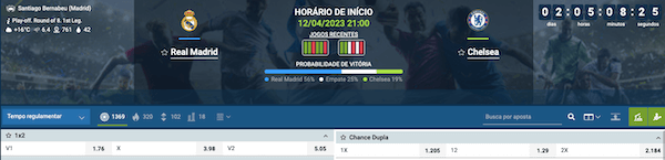 Real Madrid x Chelsea Palpites - Odds 1xbet