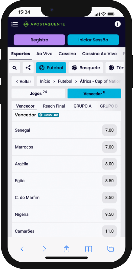 Odds do vencedor da Copa de África das Nações na Apostaquente